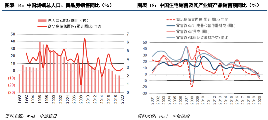 唐山多大面积和人口_2017年的唐山会是什么样子 发展目标明确,干货多多,快来看(2)