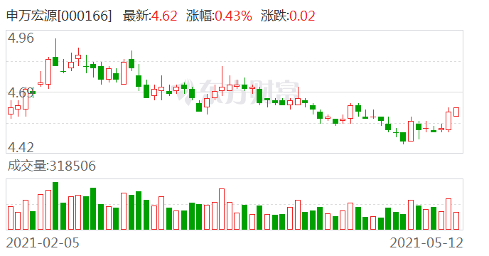 重庆三原色老总_三原色配色表(3)