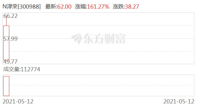 天宇和值今天 44be-kpzzqmz5445439.png