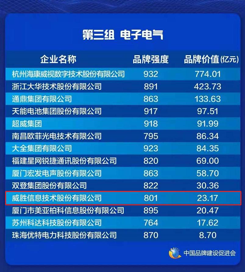 品牌建设的五个要素 fddc-kpzzqmz9046282.jpg