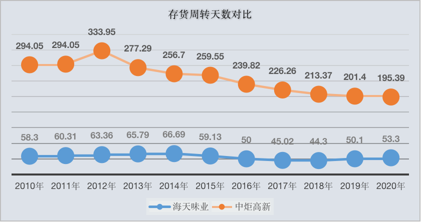 前海人寿董事长_南宁前海人寿医院图片(2)