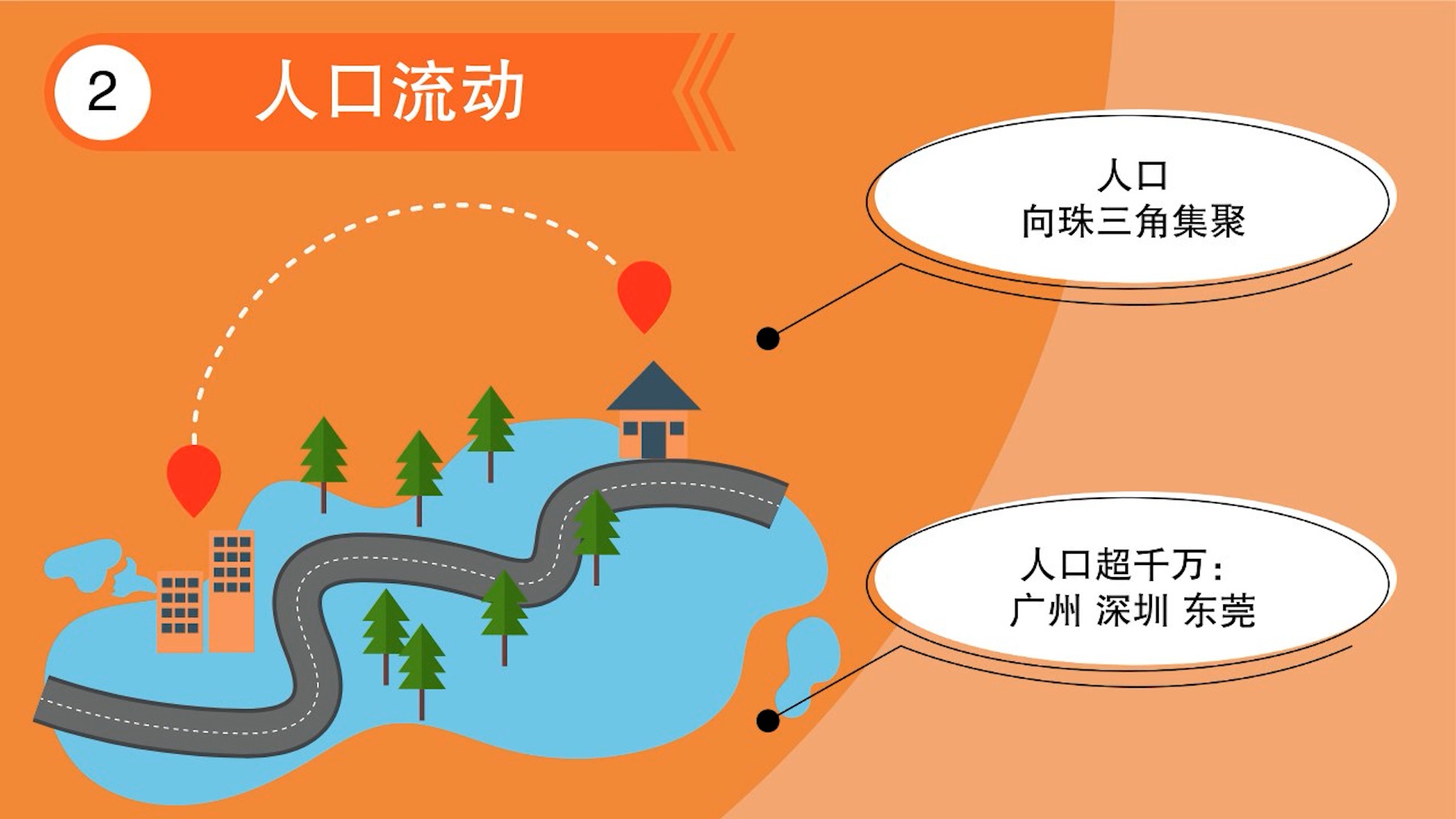 人口文化_本市人口文化素质继续提高 高学历人口比重加大(3)