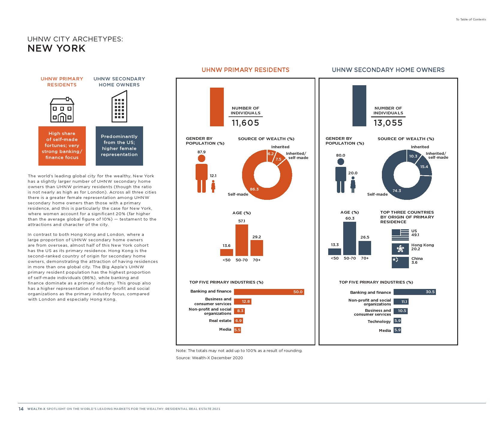 摩纳哥人口2021_摩纳哥地图