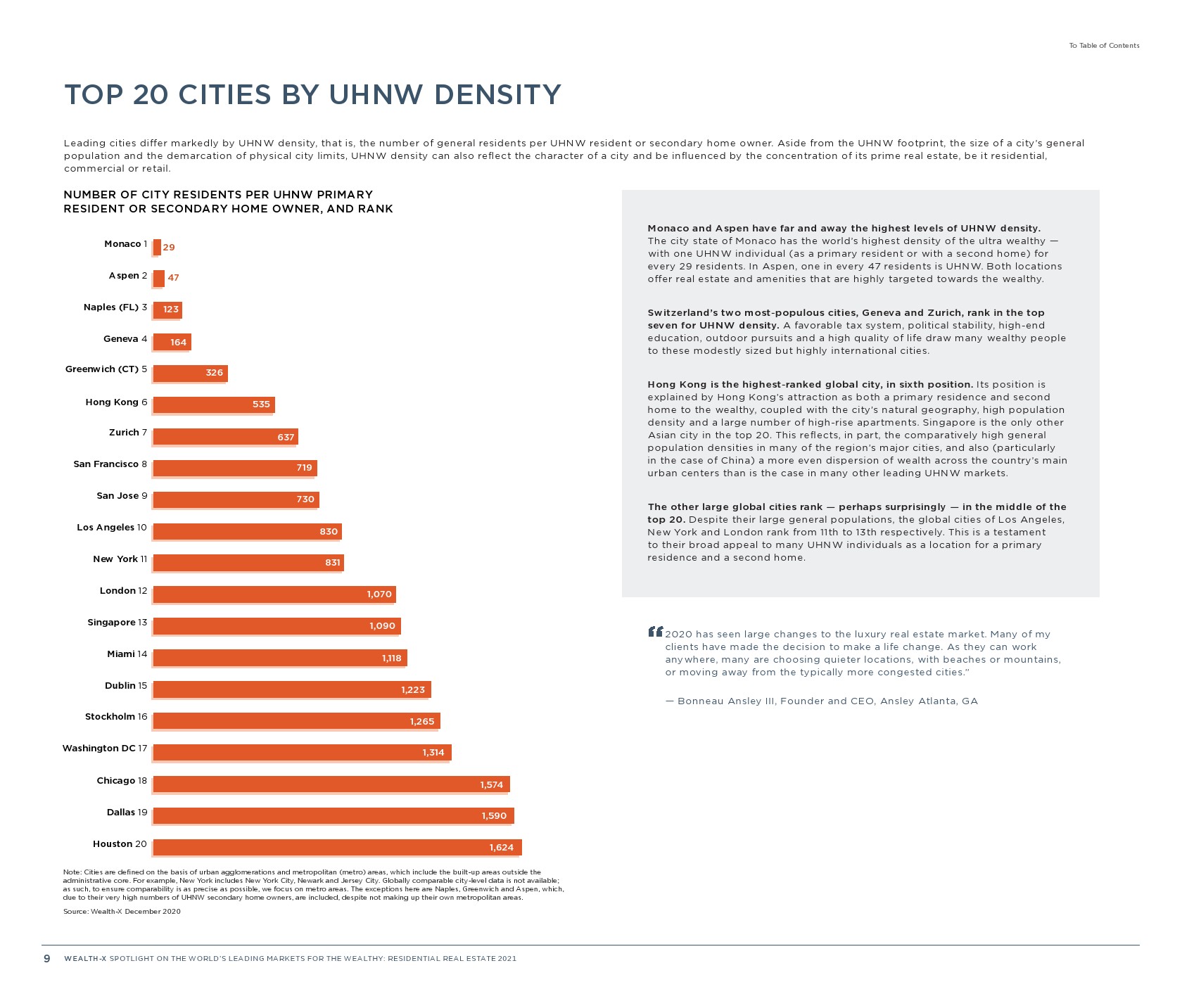 摩纳哥人口2021_摩纳哥地图