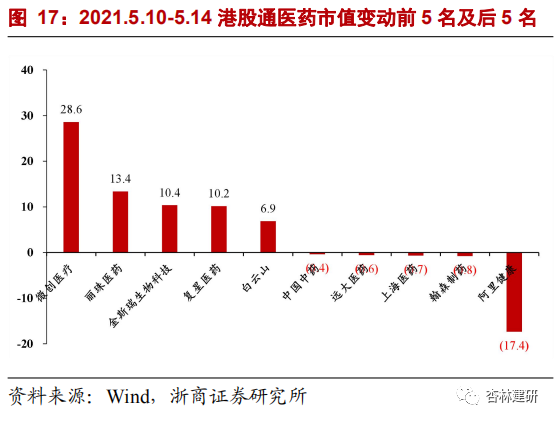 蚌埠卷烟厂2021gdp_蚌埠卷烟材料厂面向社会公开招聘新进员工4名