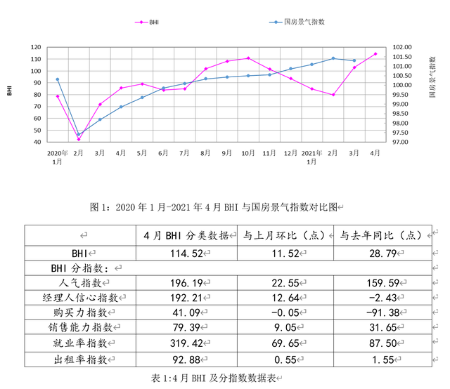 图/中国建筑材料流通协会供图