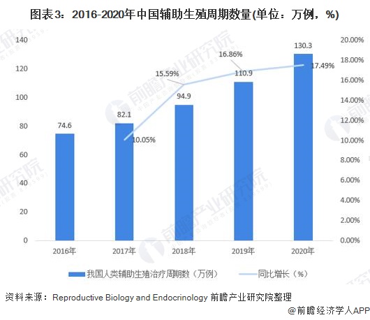 2021年省域GDP排名_2021年,各省市最新GDP排行榜(3)