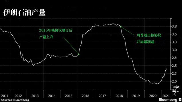 哈提比在一个采访中说道：