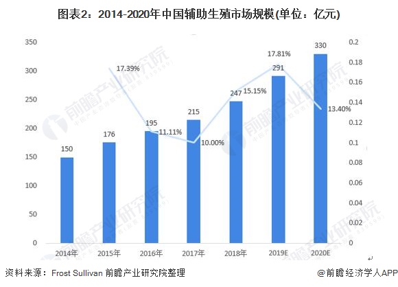 2021年省域GDP排名_2021年,各省市最新GDP排行榜(3)