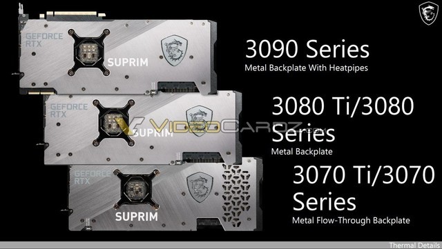 RTX 3080 Ti/3070 Tiع⣺Դй¶