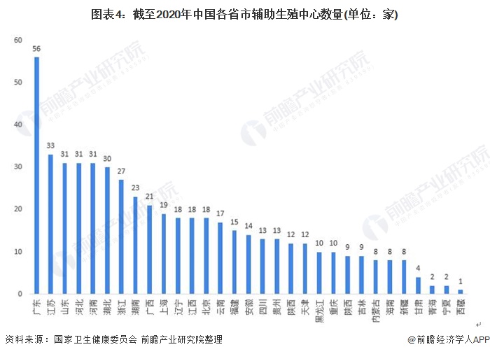 2021年省域GDP排名_2021年,各省市最新GDP排行榜(3)