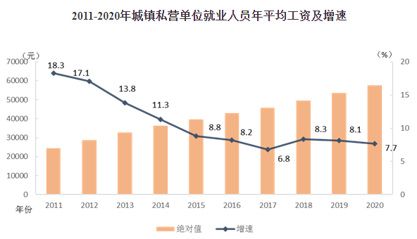 2020枣庄gdp为什么倒退_2017年上半年枣庄人均可支配收入 枣庄各区市GDP出炉(3)