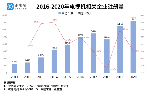我国2021年前4个月gdp_2021年中国经济增长前景如何 中国观察(3)