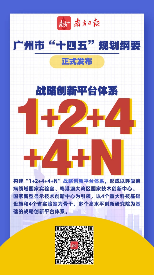 广州市十四五规划GDP目标_汪涛 十四五 规划预计进一步淡化GDP增长目标
