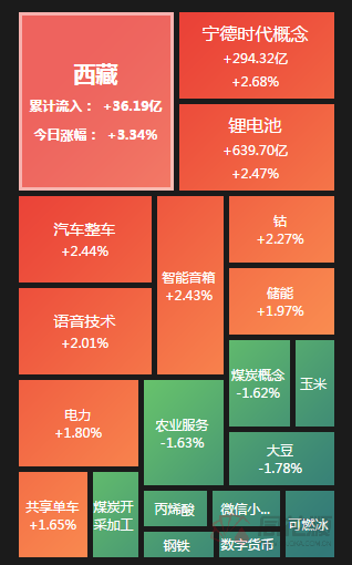 A股晚间新闻：崩盘！