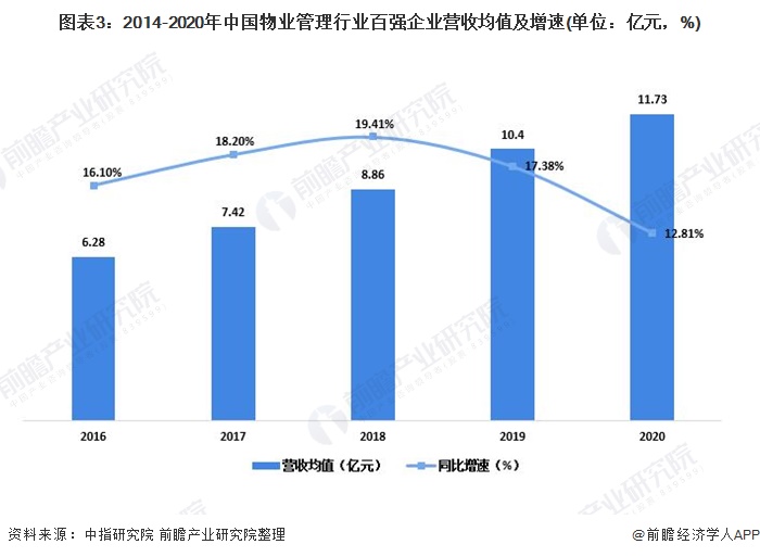 2021铜仁gdp有多猛_这个国家靠这招GDP猛增26 已连续两年超中国(3)
