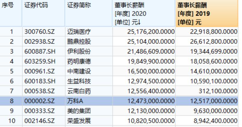 大沁他拉多少人口_云浮市镇安有多少人口(3)