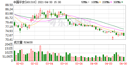 方正证券股价情况 df8b-kpptear9616665.png