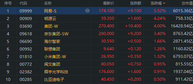 哔哩哔哩股票怎么购买 a148-kqhwhrk4193660.png