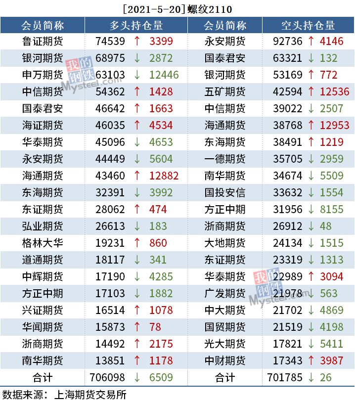 短剧1分钟热门剧本,短剧1分钟热门剧本
