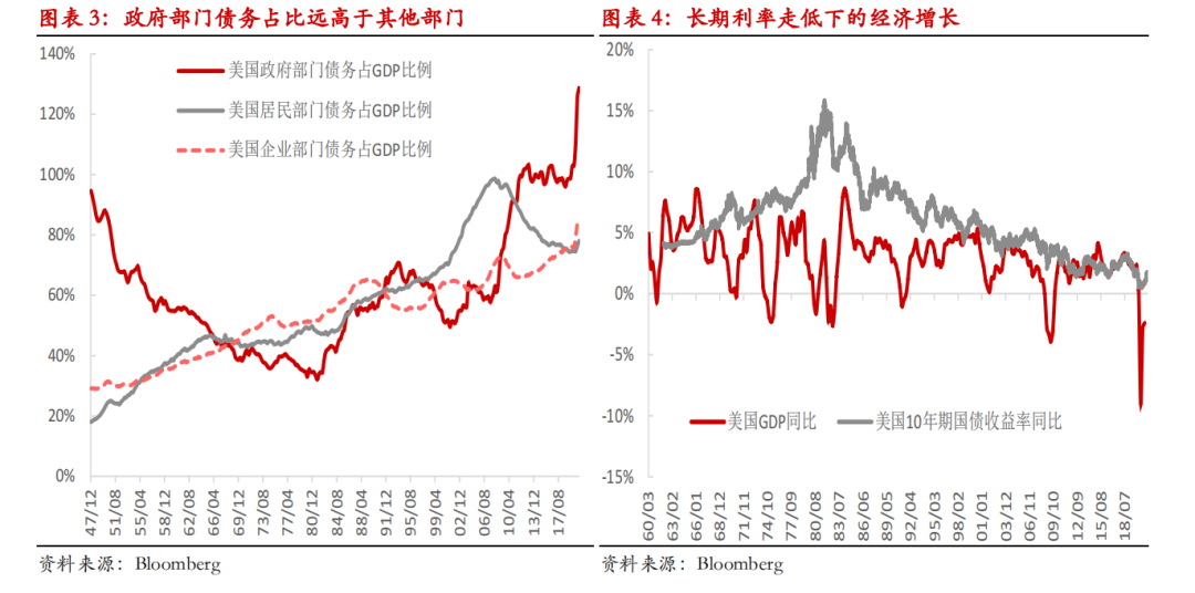 美国2021年gdp是多少万亿_2021年美国GDP预计23万亿美元,中印分别是多少 专家给出了答案(3)