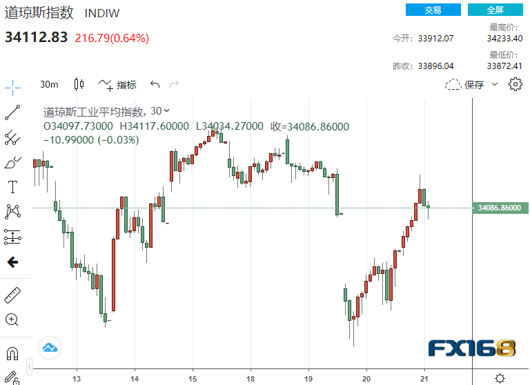 加密货币最新消息与新闻 1d04-kqhwhrk6342112.png