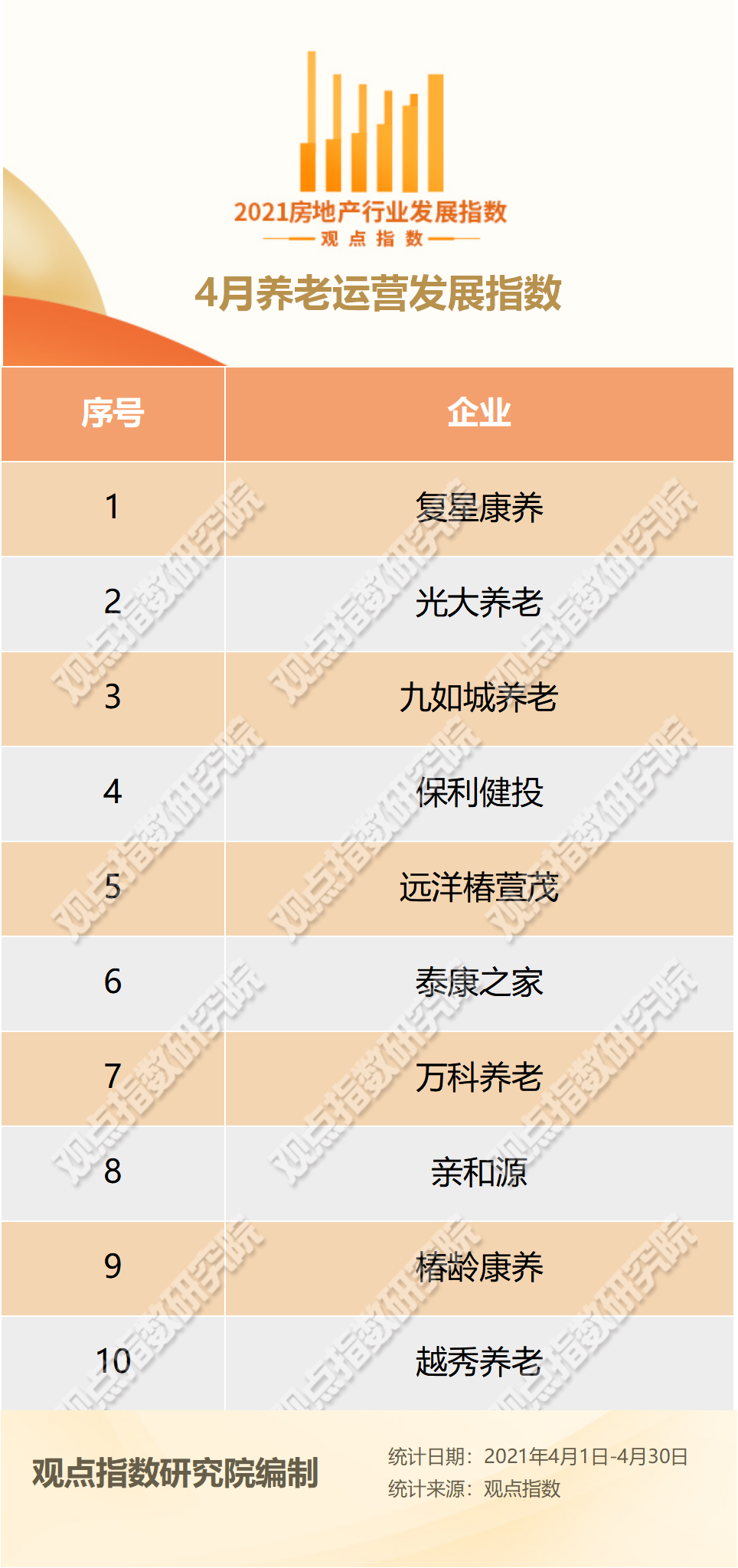 我国人口继续保持增长_国家统计局称 2020 年我国人口继续保持增长,你怎么看(3)