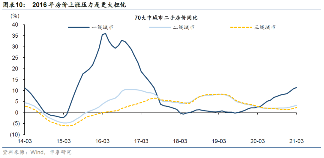 中国人口走势图_不肯生就收税 这6个国家为了鼓励造人,连假宝宝都用上了