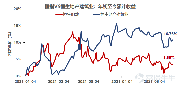 汕尾gdp2021超900吗_广东省上半年GDP增幅 深圳领先汕尾垫底(3)