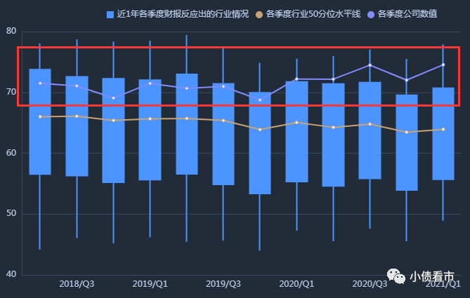 城市gdp1400亿是什么概念_中国唯一省市同名的城市,GDP仅1400亿,只是座四线城市(3)