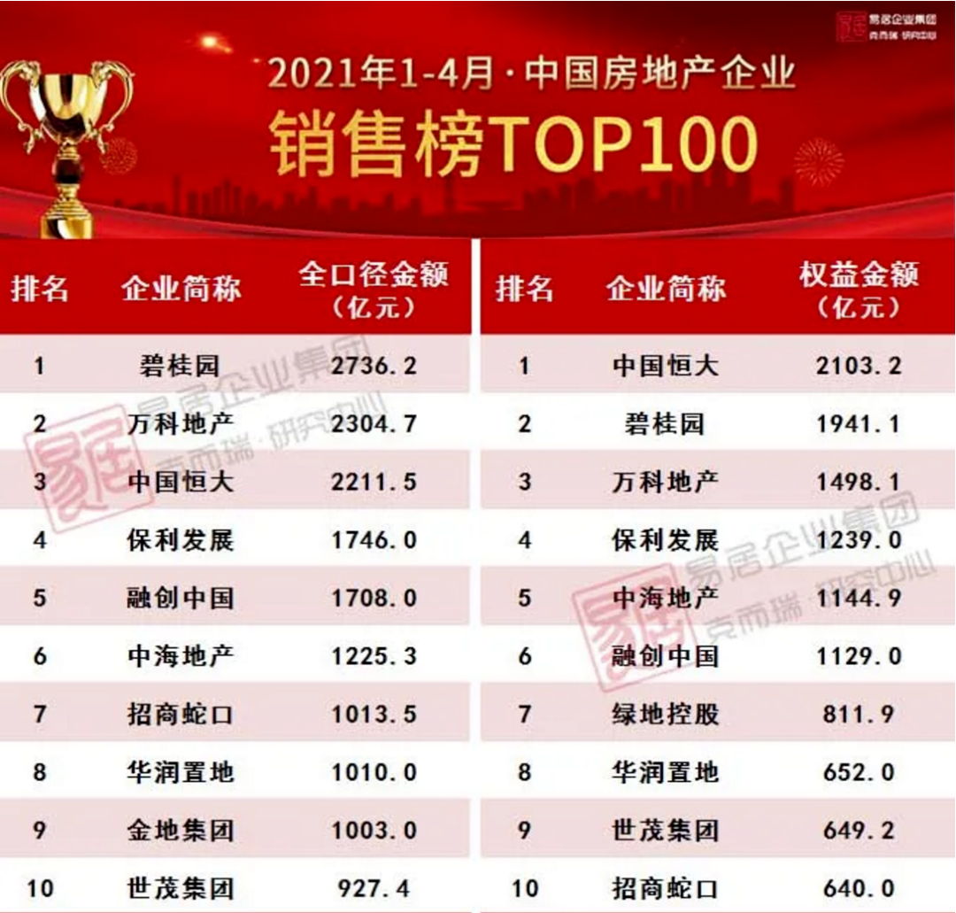 图片来源|克尔瑞研究中心(特此感谢!)