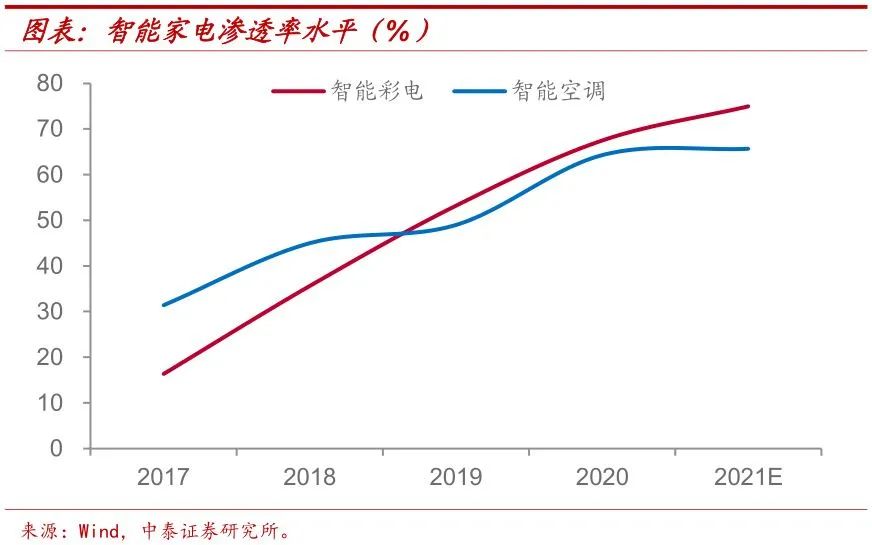 未来中国人口变化趋势_中国人口未来的变化趋势是怎么样的(3)