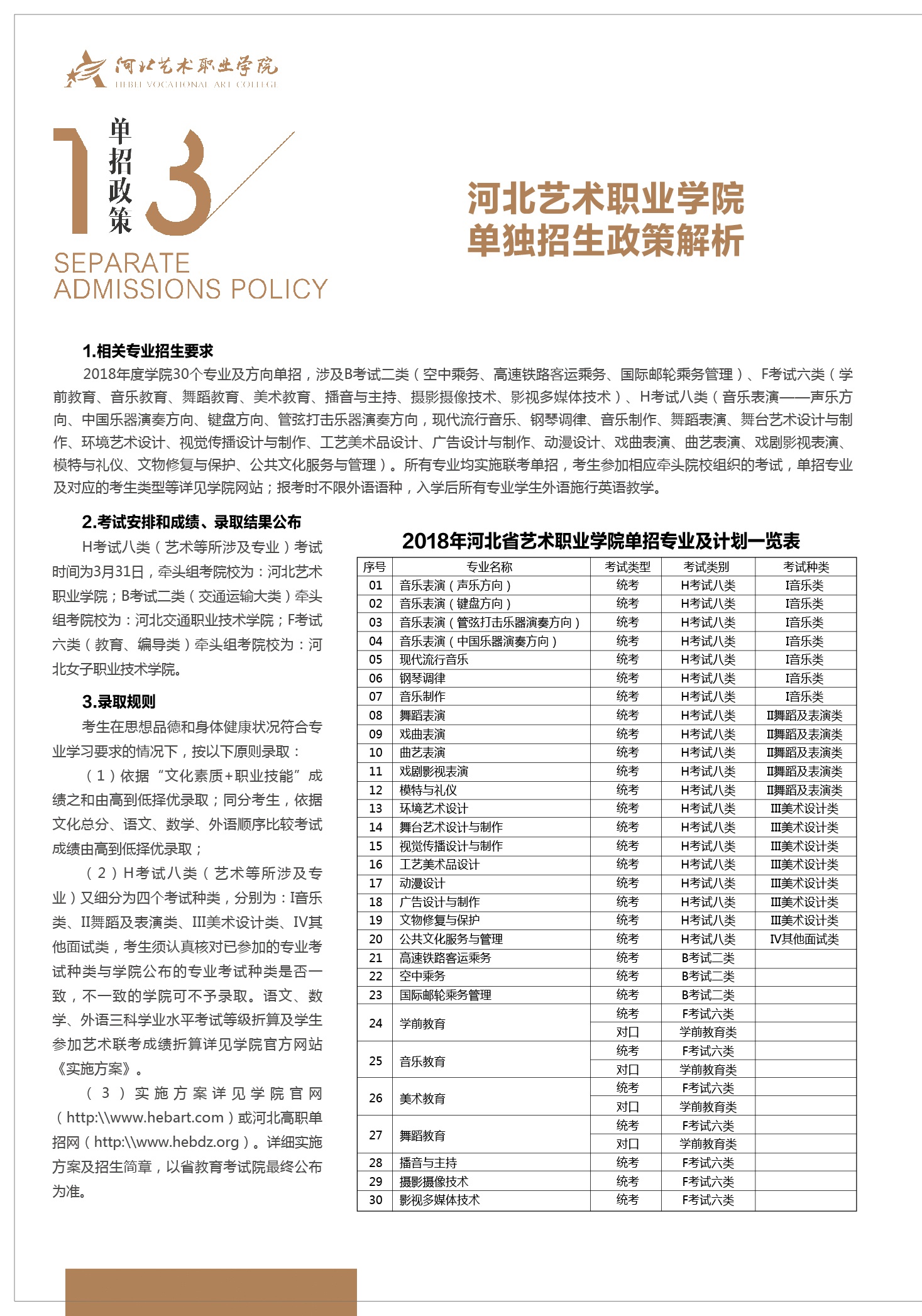 河北艺术职业学院2018年大专招生简章