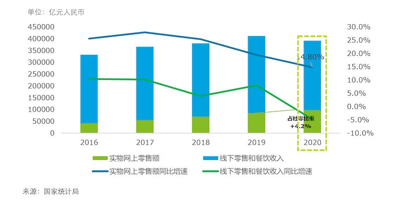 长三角经济圈18年gdp_中国房价涨幅最快的城市, 一年涨了3倍, 从6000多到如今的2万(3)