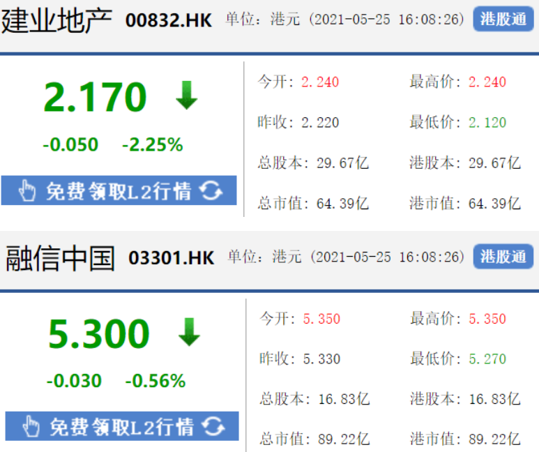 图片来源:东方财富官网