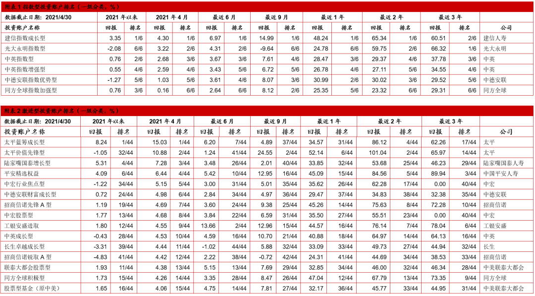 中国民族人口排名2021_谁才是中国的第57个民族(2)