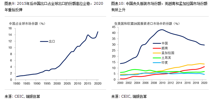 2020中国十年人口普查_中国人口普查2020