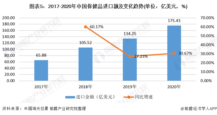 带货主播后台数据分析,带货主播数据查询