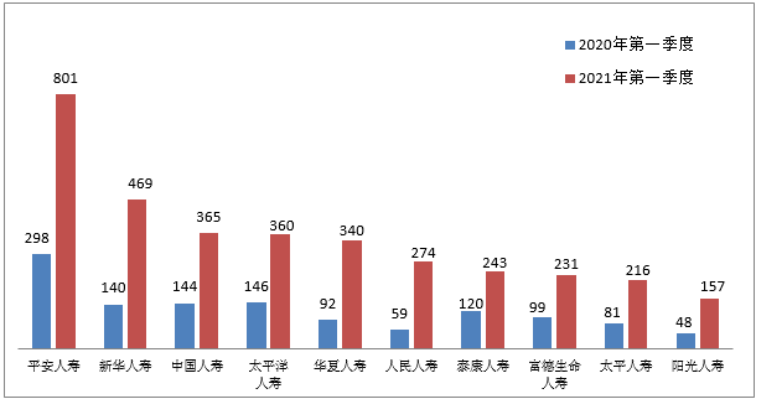 常德卷烟厂一年gdp_常德卷烟厂 搜狗百科(3)