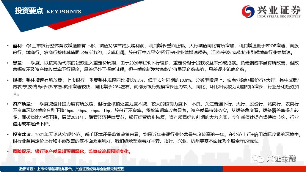 【兴证银行】龙头引领+行业稳健,资产质量改善延续——银行业2021年1季度综述