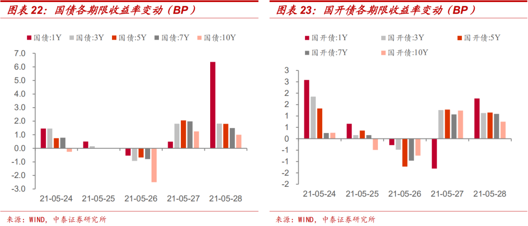 一分钟看懂gdp崛起_一分钟让你秒懂什么是GDP(3)