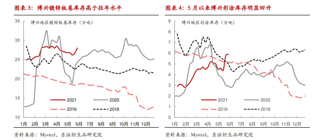茂名除去石化gdp还有多少_茂名2017年经济达三千亿,为何人口流出排广东第一(3)