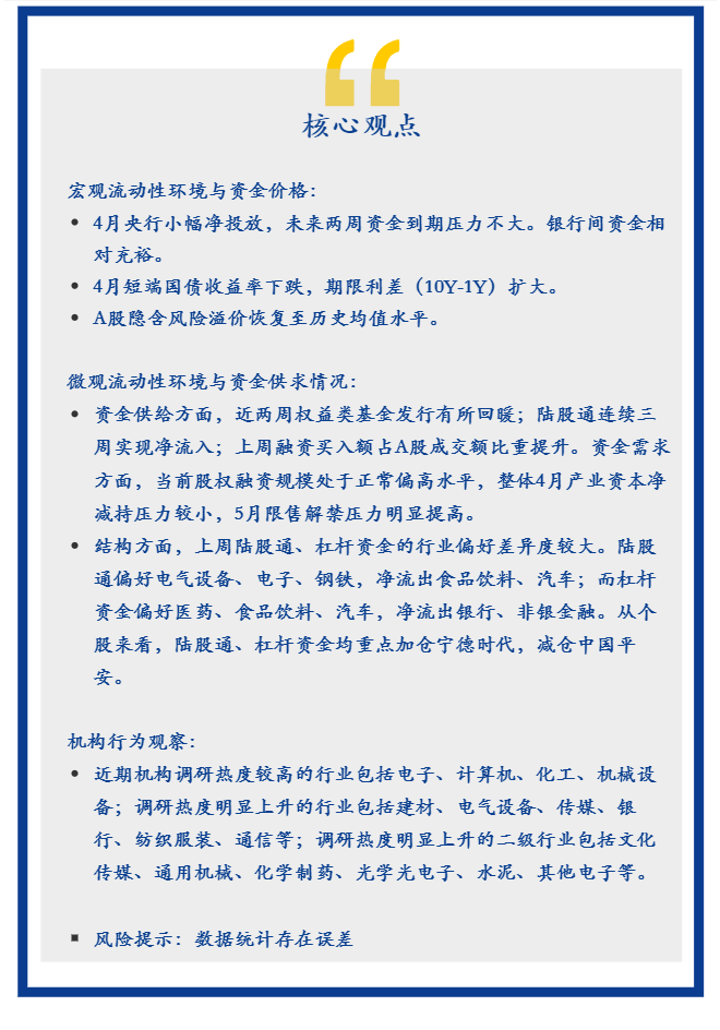 【安信策略】北向资金增持电气设备,减持食品饮料——流动性周观察0430