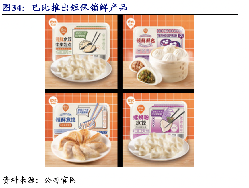 【巴比食品:进击的“馒头铺子”】开源中小盘|首次覆盖