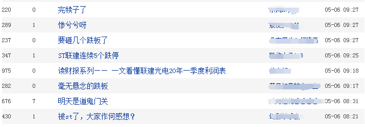 ST聯建股吧