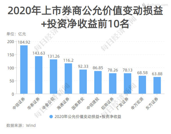 13亿人口的百分之5(2)