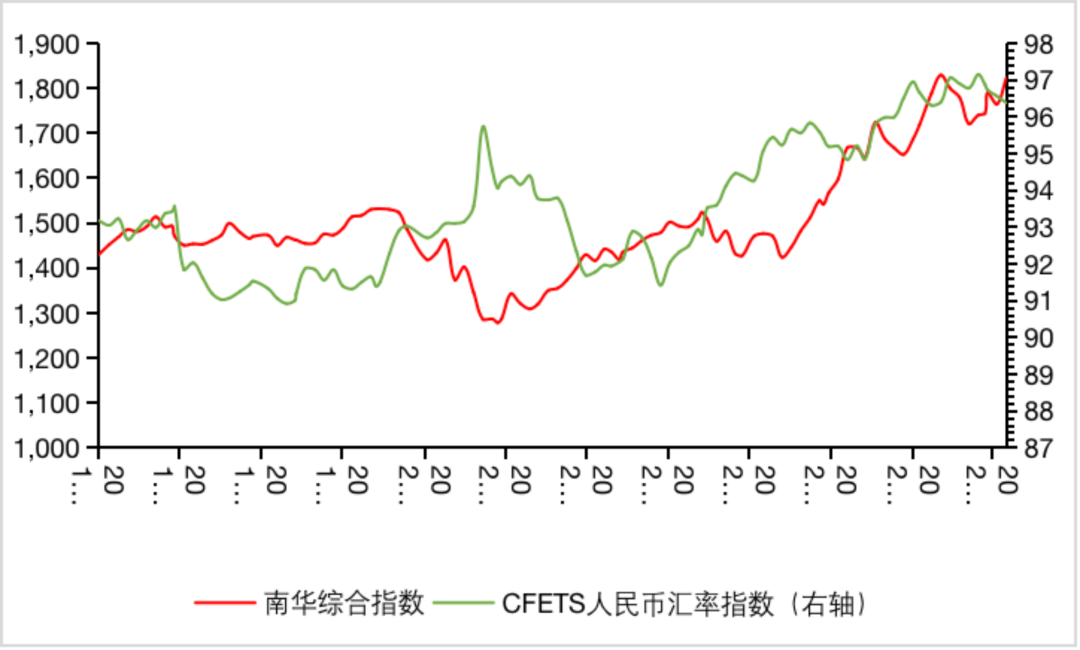 GDP平减指数变化的原因_兴业 去库存拖累美国3季度GDP下滑