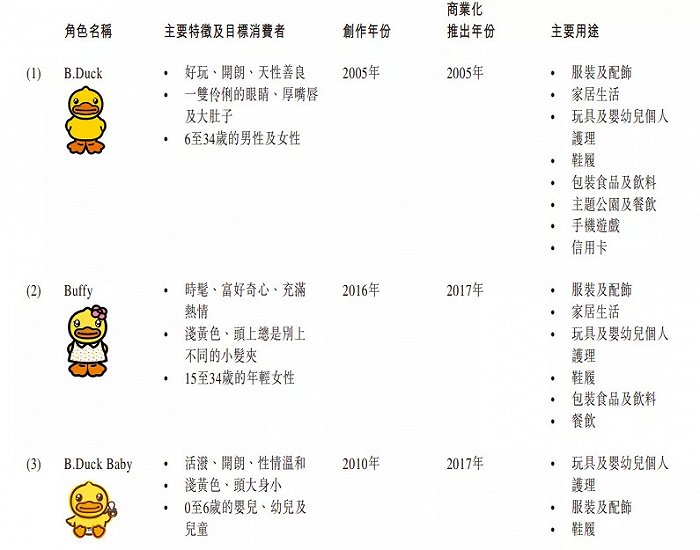 两只小黄鸭曲谱_两只小黄鸭图片(2)