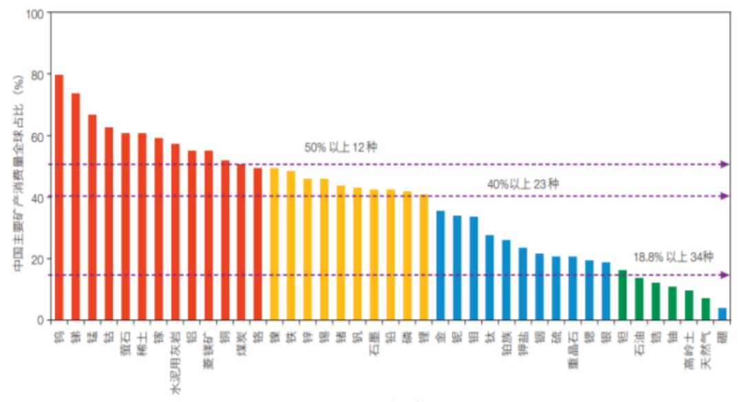 j荆州2020GDP_未来城市 人工浮岛 可避免地震之灾(3)