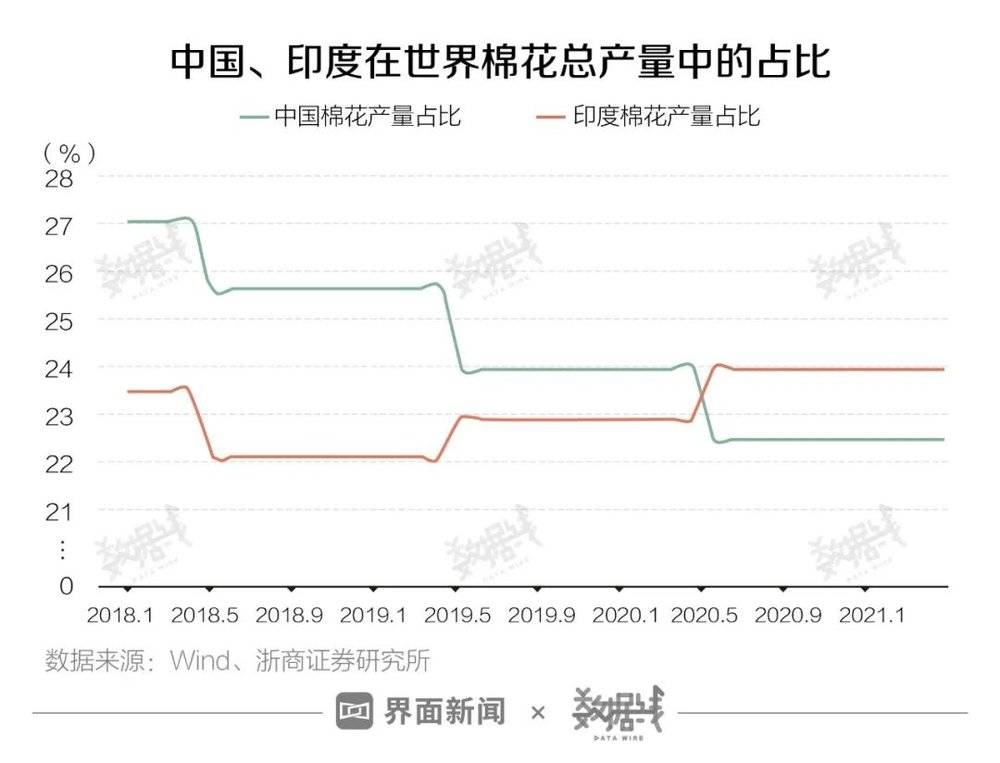 大陆对台湾gdp的影响有多大_是什么决定了银行股估值